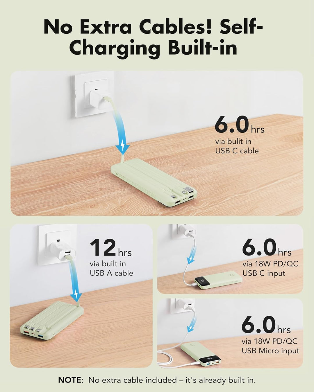 Charmast Cargador portátil de 20000mAh con cables incorporados, ban...