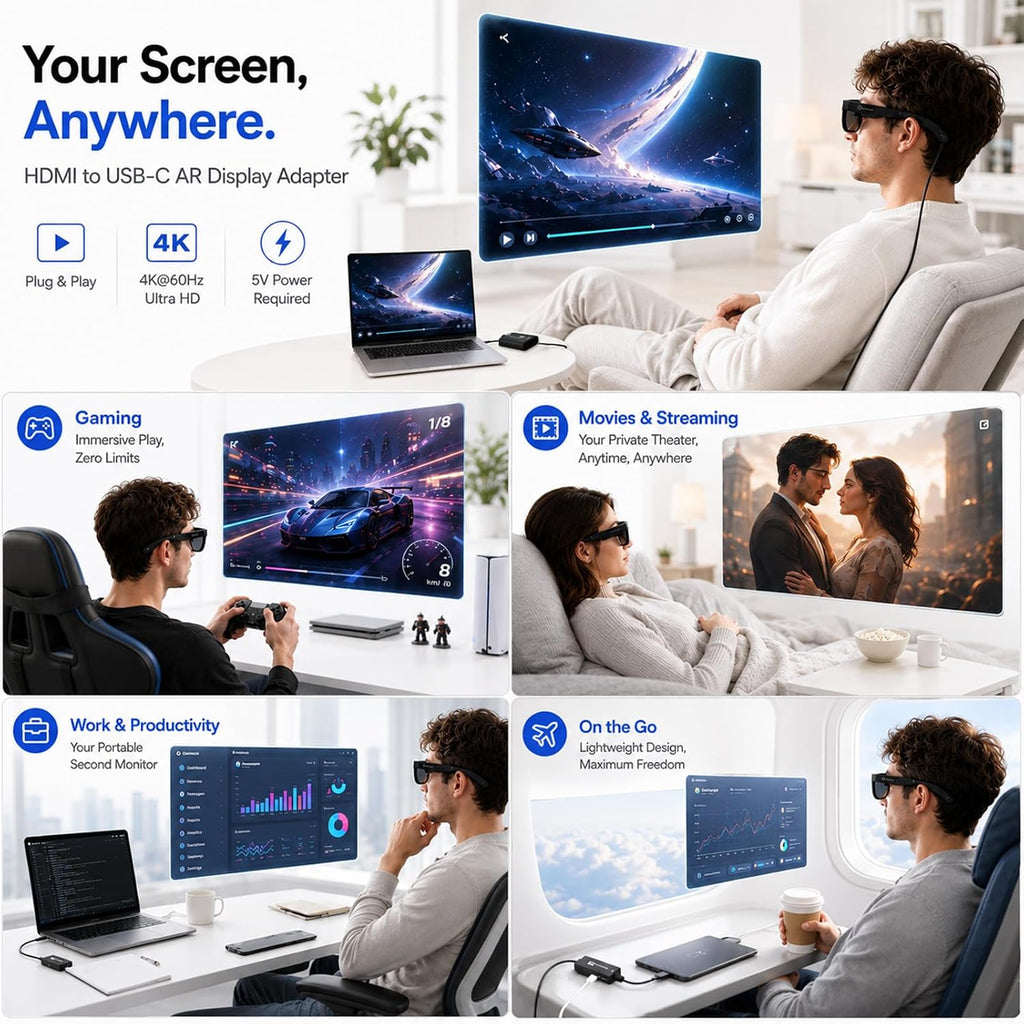 Adaptador de pantalla de video HDMI a USB C, concentrador de gafas
