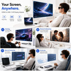 Adaptador de pantalla de video HDMI a USB C, concentrador de gafas