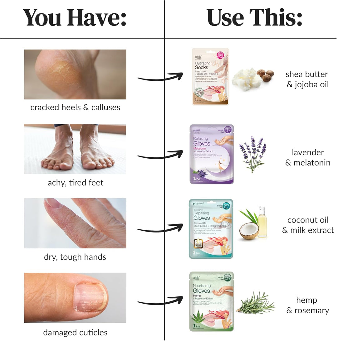 Epielle Mascarilla reparadora intensiva para pies, 6 pares, suaviza...