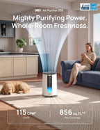 DREO Purificador de aire para el hogar, modo de sueño HEPA, AHAM VERIFIDE purificadores de aire para dormitorio, mascotas, humo, polvo, polen y olores, monitor PM2.5, modo automático y turbo, 4