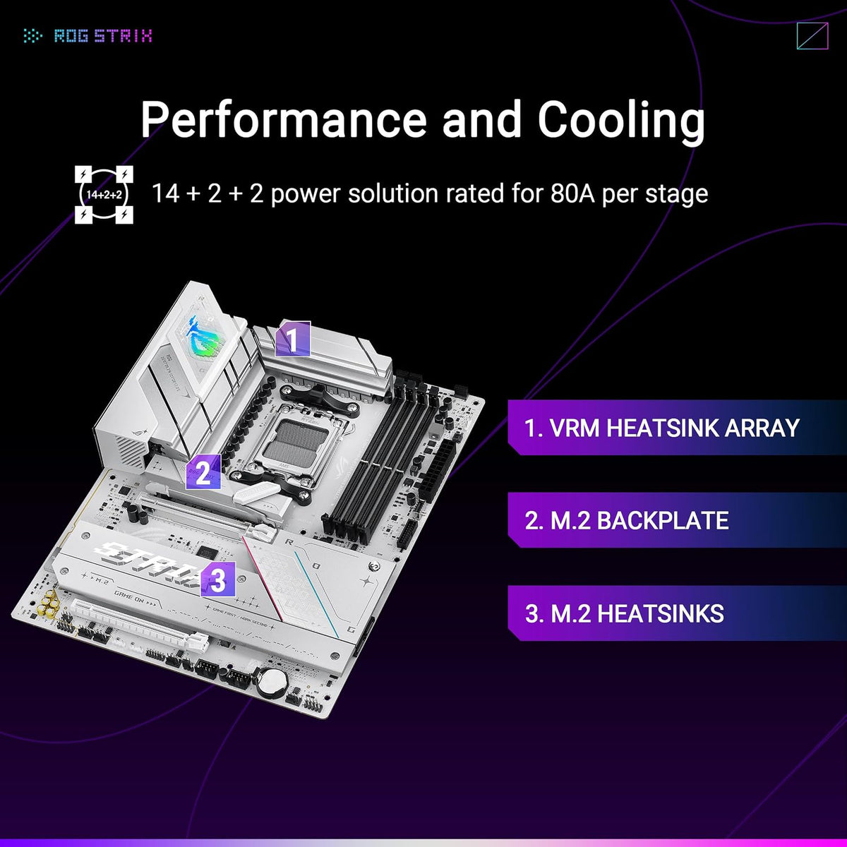 ASUS ROG Strix B850-A Gaming WiFi AMD AM5 B850 ATX Placa base 14+2+...