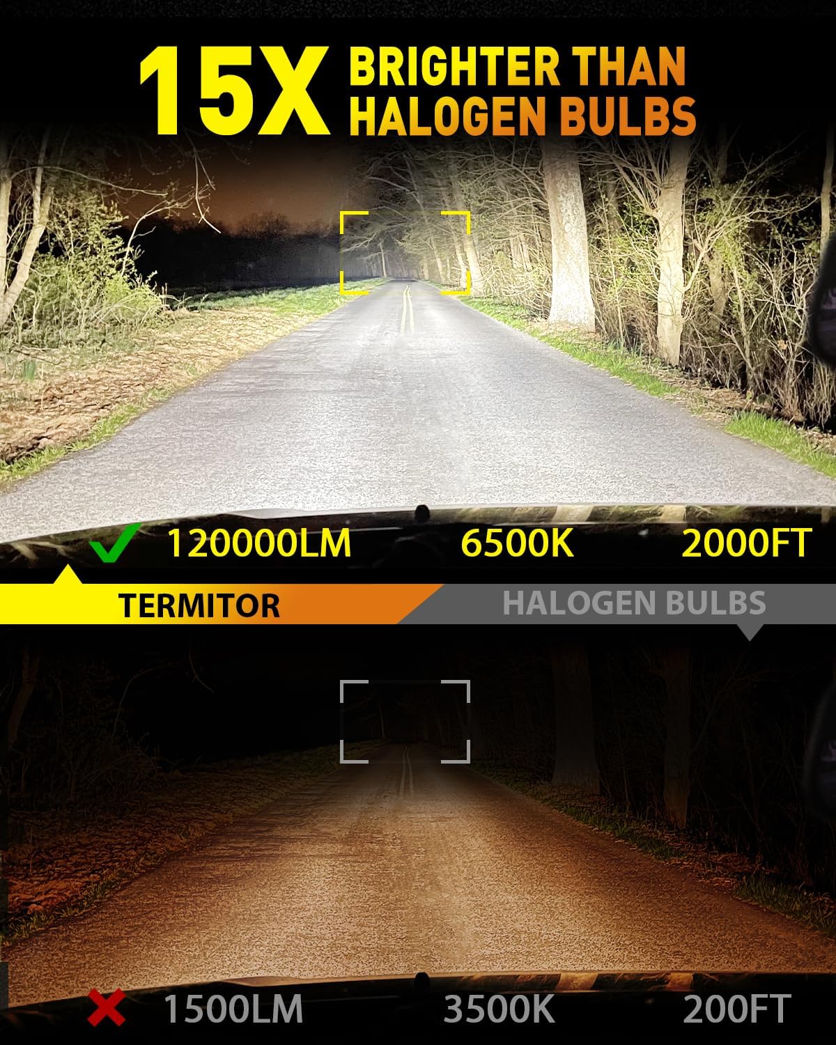 Termitor - Bombillas H11 H9 de alto rendimiento para automóvil todoterreno, brillo de 110,000 lúmenes, luz blanca brillante de 6500 K, fácil instalación, 85 K+ horas, IP68, tamaño OE