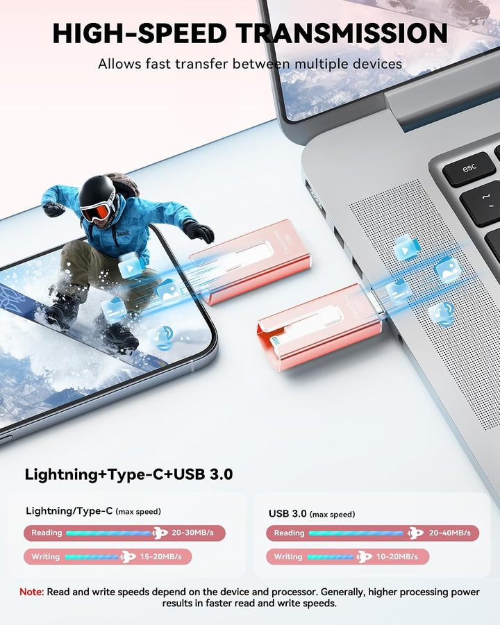 Unidad flash con certificación MFi para iPhone iPad de 512 GB, barr...