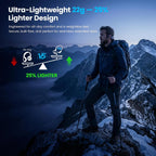 Auriculares de conducción ósea Bluetooth 5.4, 0.78 oz, ligeros auriculares deportivos de oreja abierta con marco de titanio flexible, micrófono reductor de ruido
