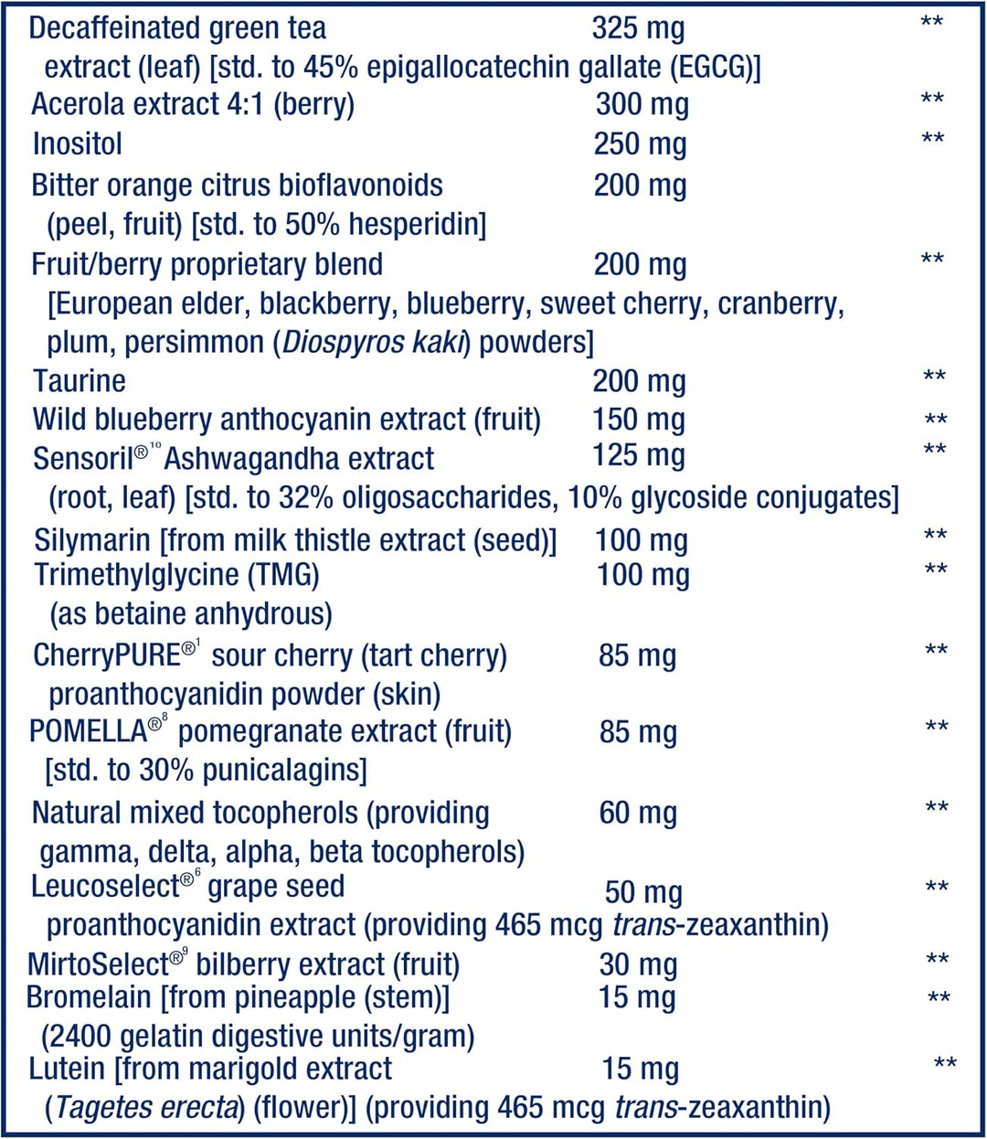 Life Extension Mix Tablets - Suplemento de vitaminas de alta potenc...