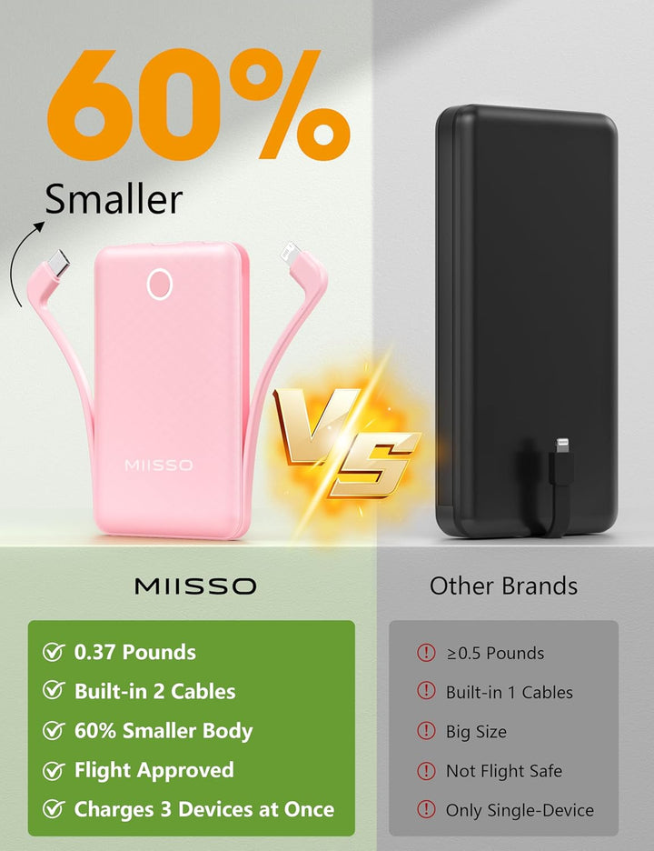 miisso Mini cargador portátil de 10000 mAh con cable integrado, tam...