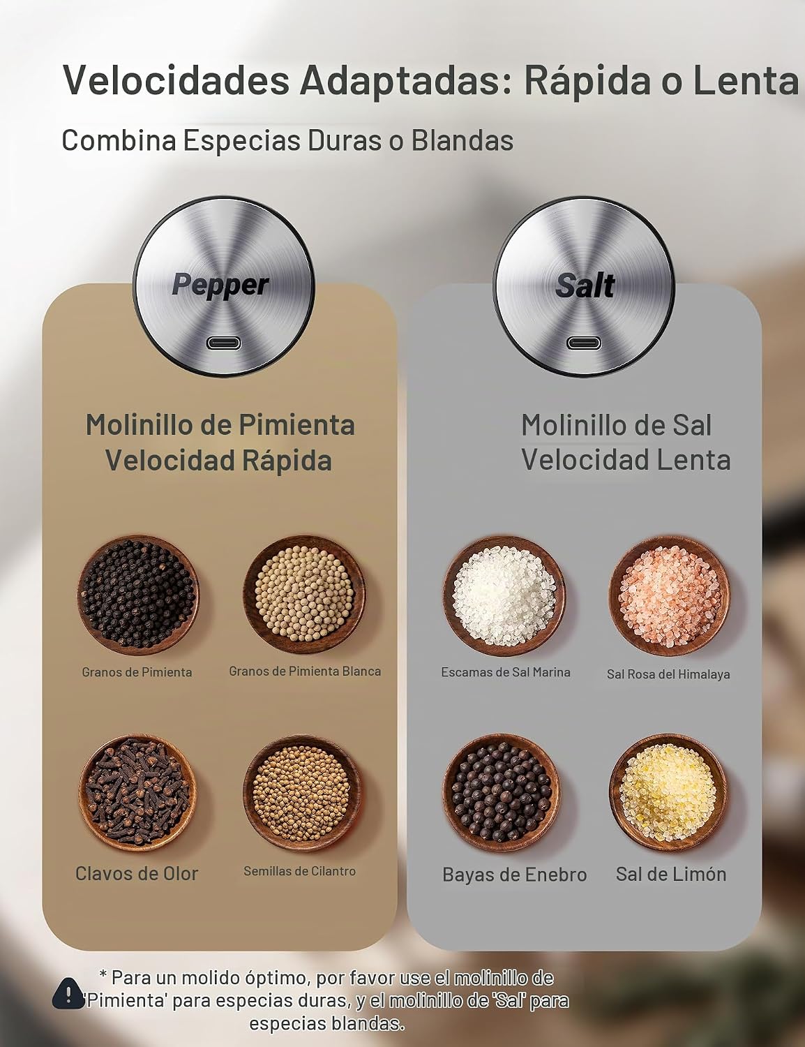 ThermoMaven Juego de molinillo eléctrico de sal y pimienta de mayor