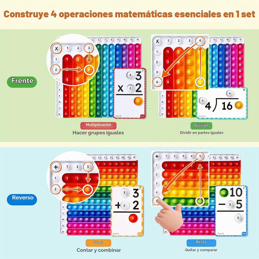 JoyCat 288 tarjetas de matemáticas y tablero de doble cara, 4 operaciones