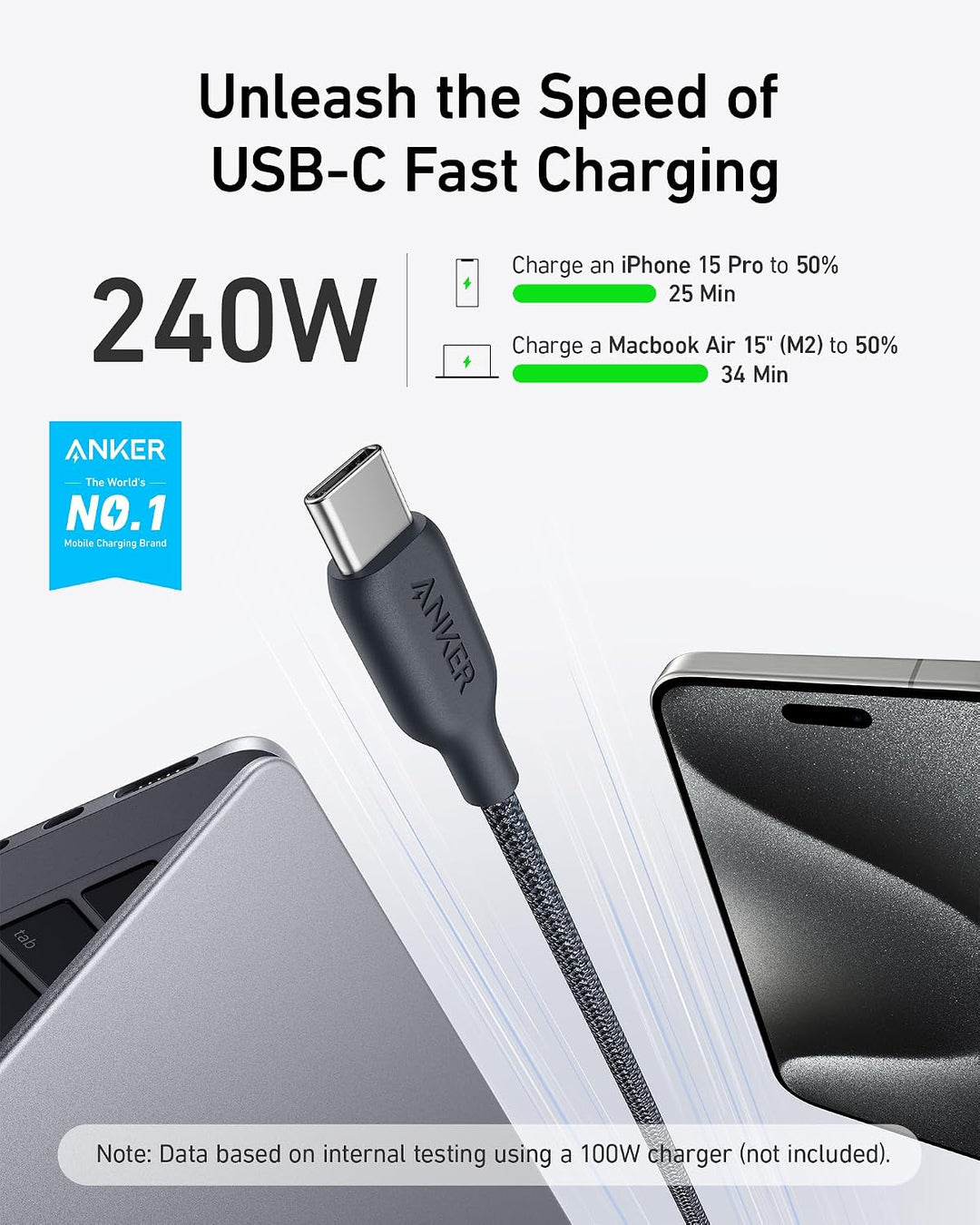 Anker Cable USB C a USB C (240 W, 10 pies) Zolo Power Bank, cargado...
