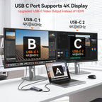 Adaptador USB-C Hub Dual 4K@60Hz USB-C para Dell HP, 100W PD USB-C Splitter