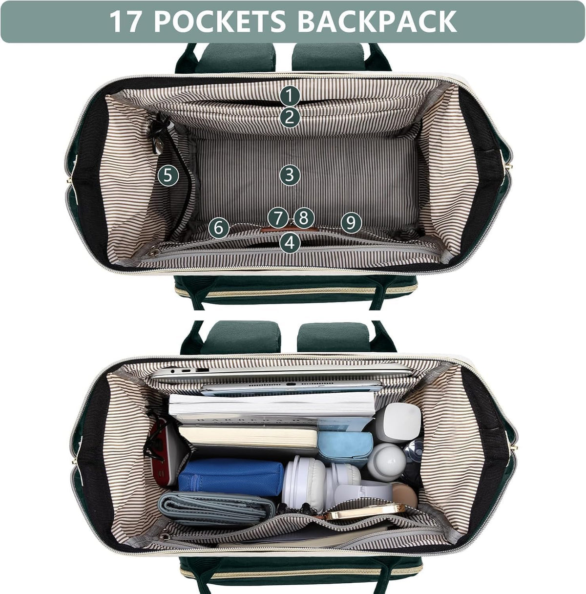 Mochila para laptop Bolsa de trabajo para mujer: bolsa de trabajo d...