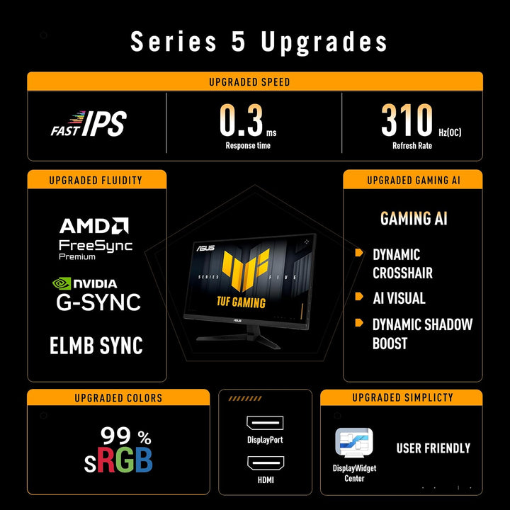 ASUS TUF Gaming Series 5 24.5" 1080P Monitor (VG259QMR5A) - Fas...
