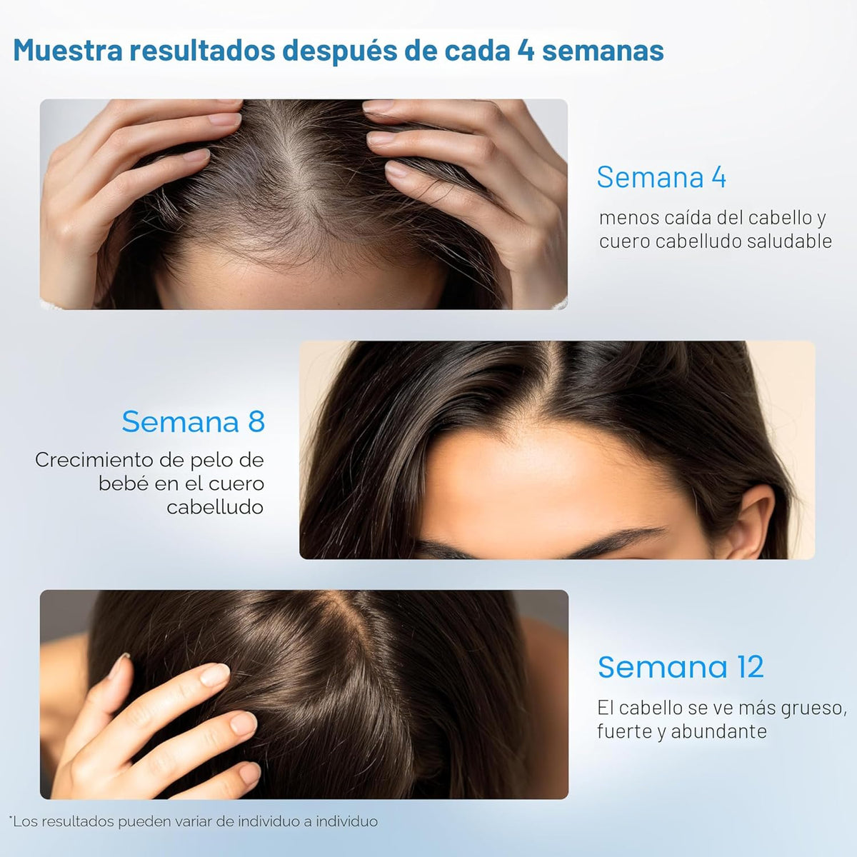 Be Bodywise Suero roll-on de densidad capilar avanzada de 0.8 fl oz...