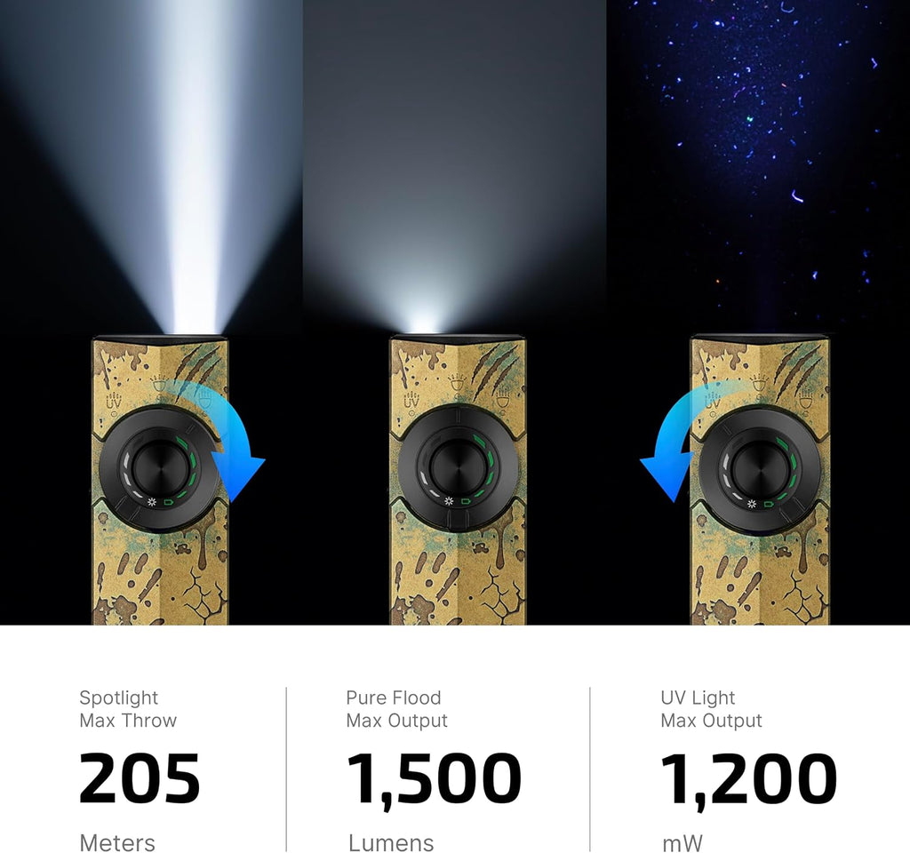 OLIGHT ArkPro EDC Linterna Plana Recargable, Luz de Bolsillo,WastelandRelic