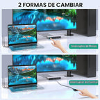 Conmutador KVM HDMI 1 Monitor 2 Computadoras - 4K@60Hz con 4 puertos