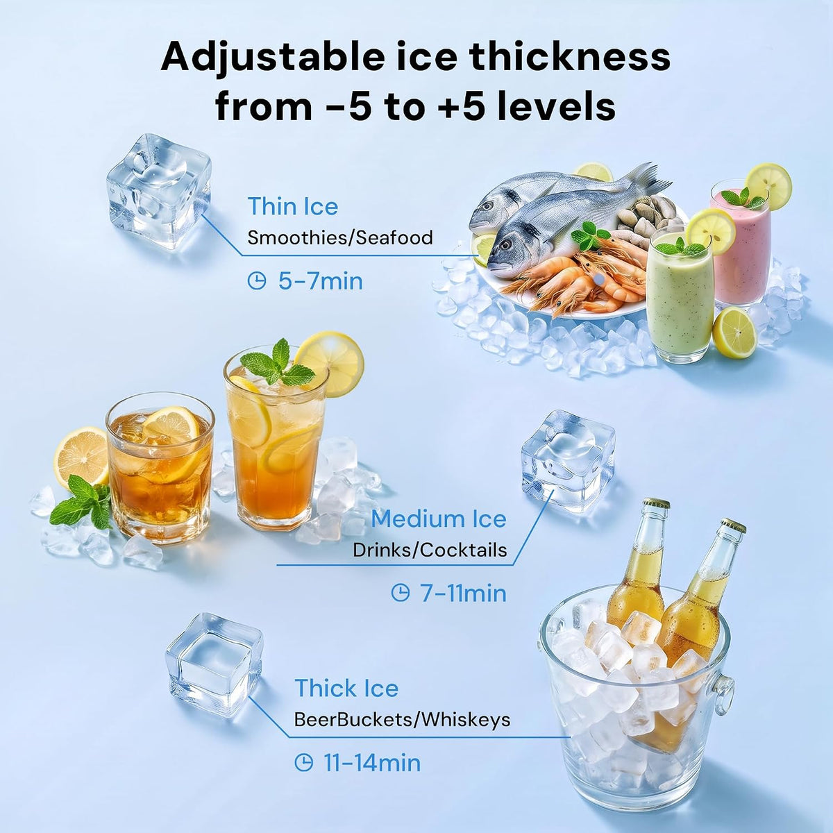 Uthfy Máquina de hielo comercial de 110 libras/24 horas, máquina de hielo debajo de la encimera, 36 cubos de hielo en 14 minutos, almacenamiento de 33 libras, filtro de agua y autolimpieza, máquina de