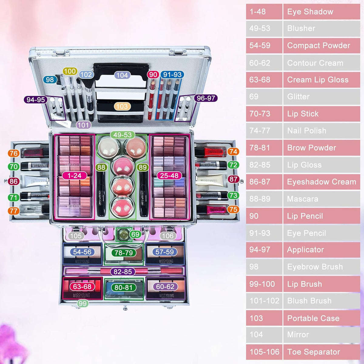 Joyeee Kit de maquillaje todo en uno, set de regalo para mujer, kit...