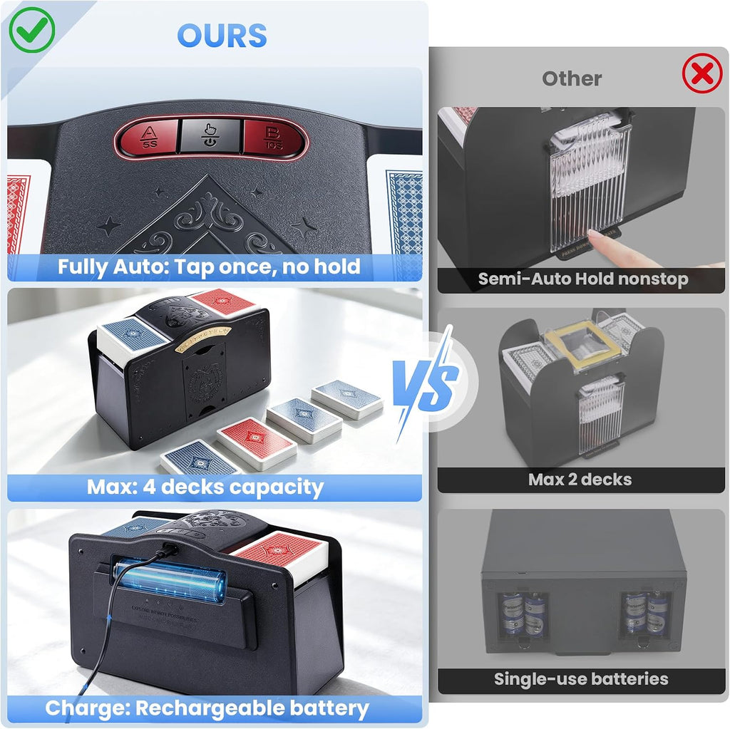 Barajador automático de tarjetas para 1-4 cubiertas con modos automáticos