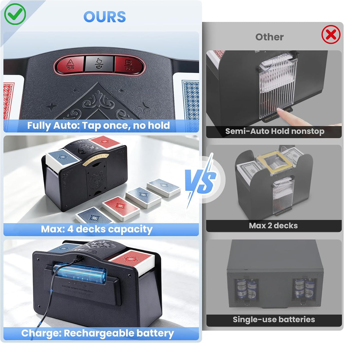 Barajador automático de tarjetas para 1-4 cubiertas con modos automáticos