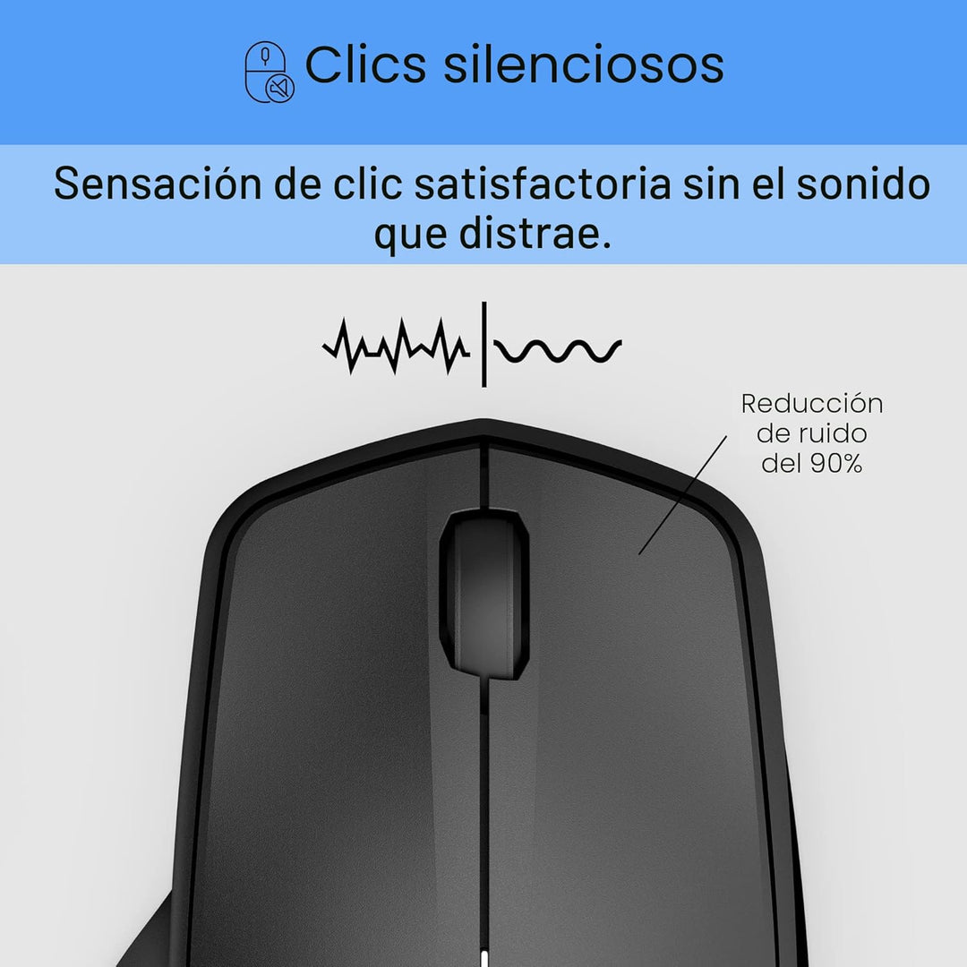 HP 280 Ratón Silencioso Inalámbrico - Diseño Ergonómico, para Mano...