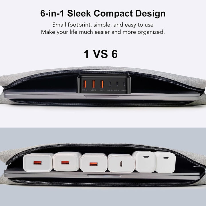 Cargador USB C Rápido, 100W GaN Estación de Carga de 6 Puertos Tipo C Hub Bloque Cubo, para iPad iPhone 17 16 15 14 13 12 Pro Max Pixel Note