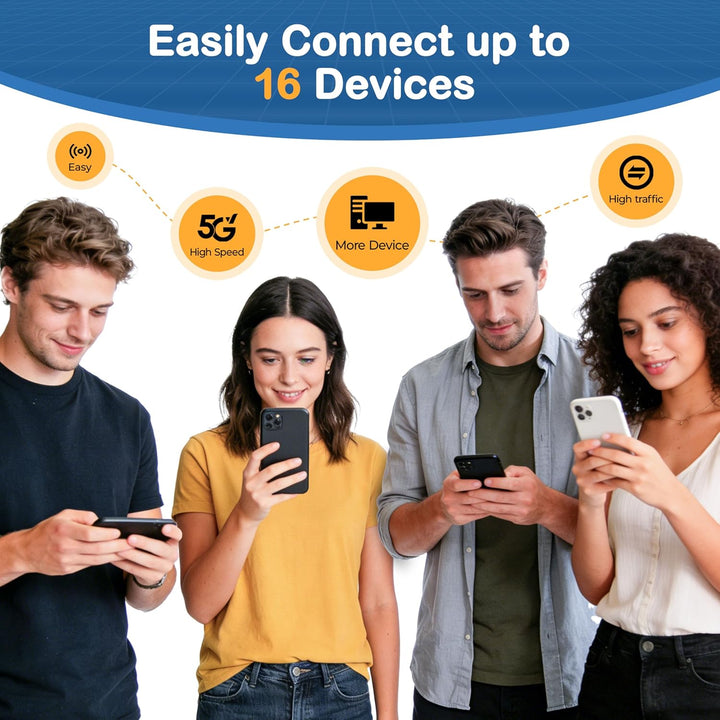 RoamWiFi 5G Mobile Hotspot WiFi6-4nm Chip | 10 GB US\/CA\/MX + 1 GB...