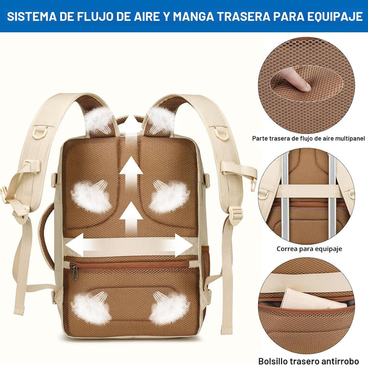TSA - Mochila de viaje para mujer, aprobada por aerolíneas, mochila...