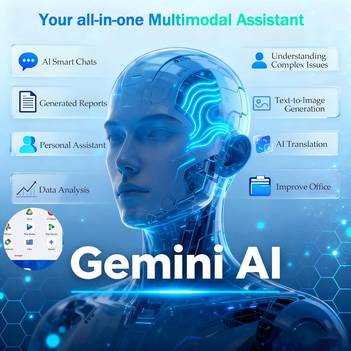 LECTRUS Tablet Android 15 de 10.1 pulgadas con Gemini AI, Octa-Core...