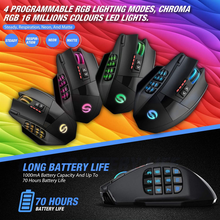 UtechSmart Venus Pro RGB Ratón inalámbrico para juegos MMO, sensor...