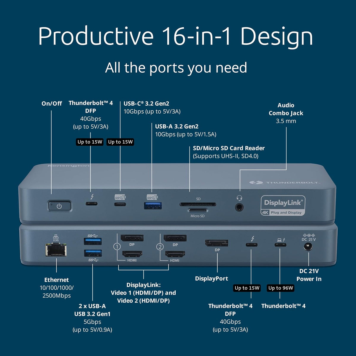 Kensington SD5900T - Estación de acoplamiento DisplayLink Thunderbolt 4, Quad 4K para MacBook Pro/Air M1/M2/M3/M4 con chipsets Pro y Max, 100 W PD, HDMI/DP/TB4, ranuras para tarjetas SD/Micro SD, azul
