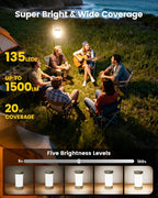 Lámpara Glocusent - Linterna LED recargable para acampar, luz de camping con 5000