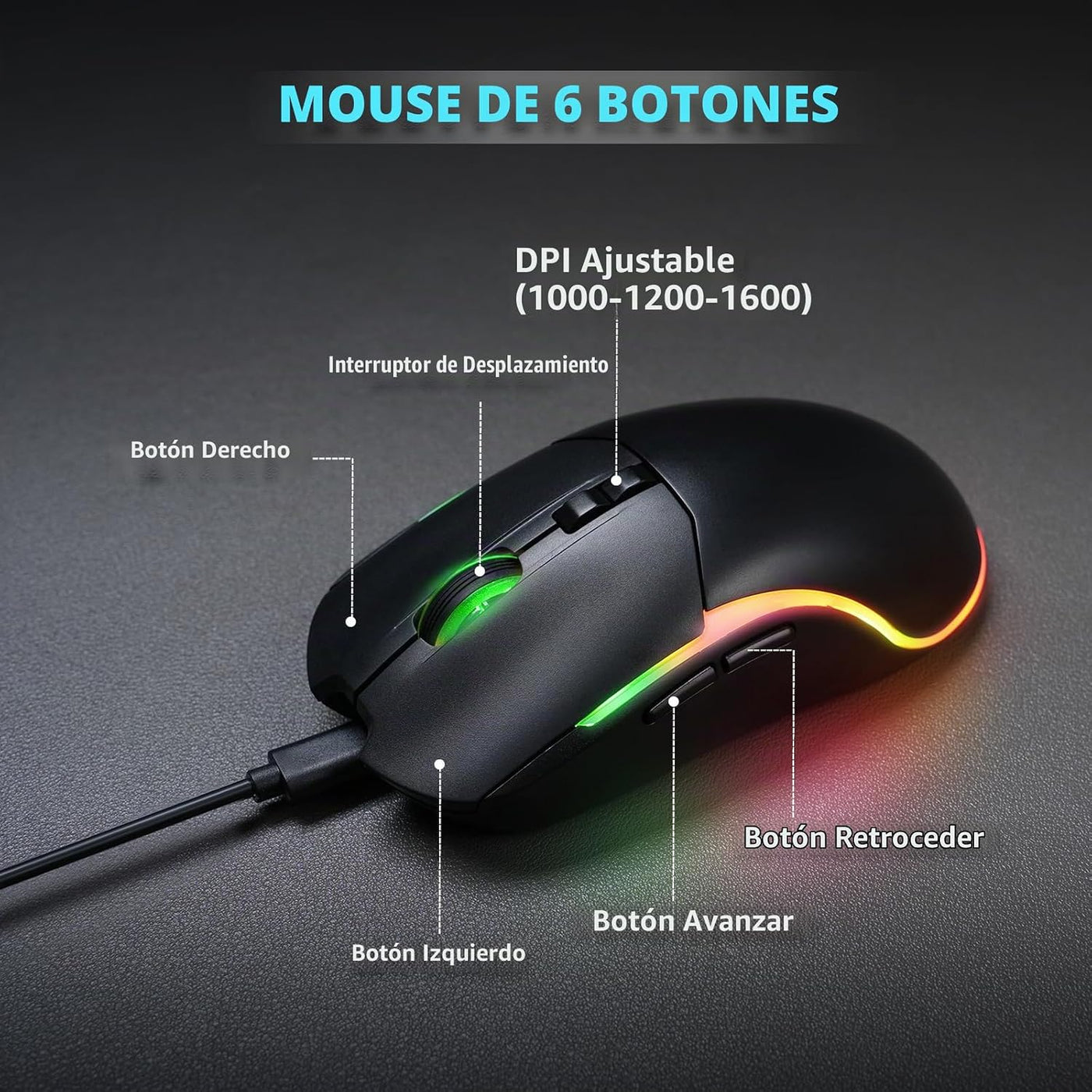 Combo de teclado y mouse inalámbricos: teclado retroiluminado de im...