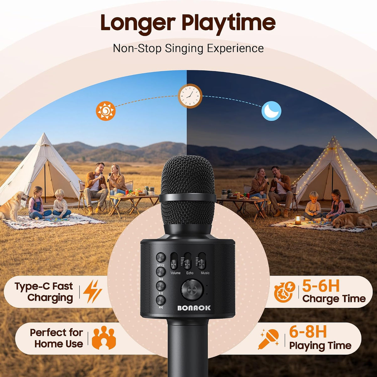 BONAOK - Micrófono inalámbrico Bluetooth de karaoke, 3 en 1; máquina altavoz con micrófono de karaoke portátil de mano para fiesta de cumpleaños o en casa, compatible con todos los teléfonos