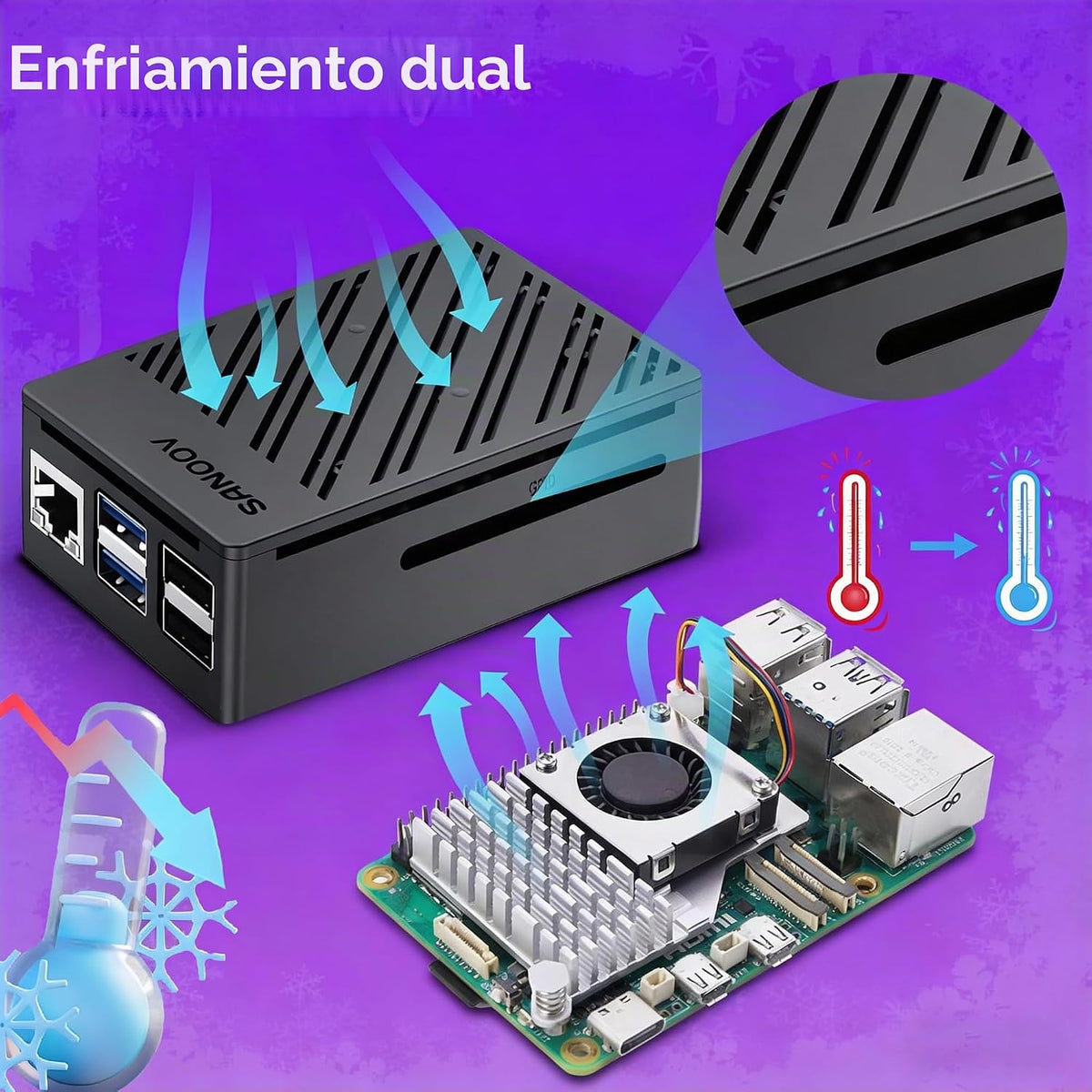 Kit Básico SANOOV para Raspberry Pi 5 4GB RAM con Enfriador Activo,...