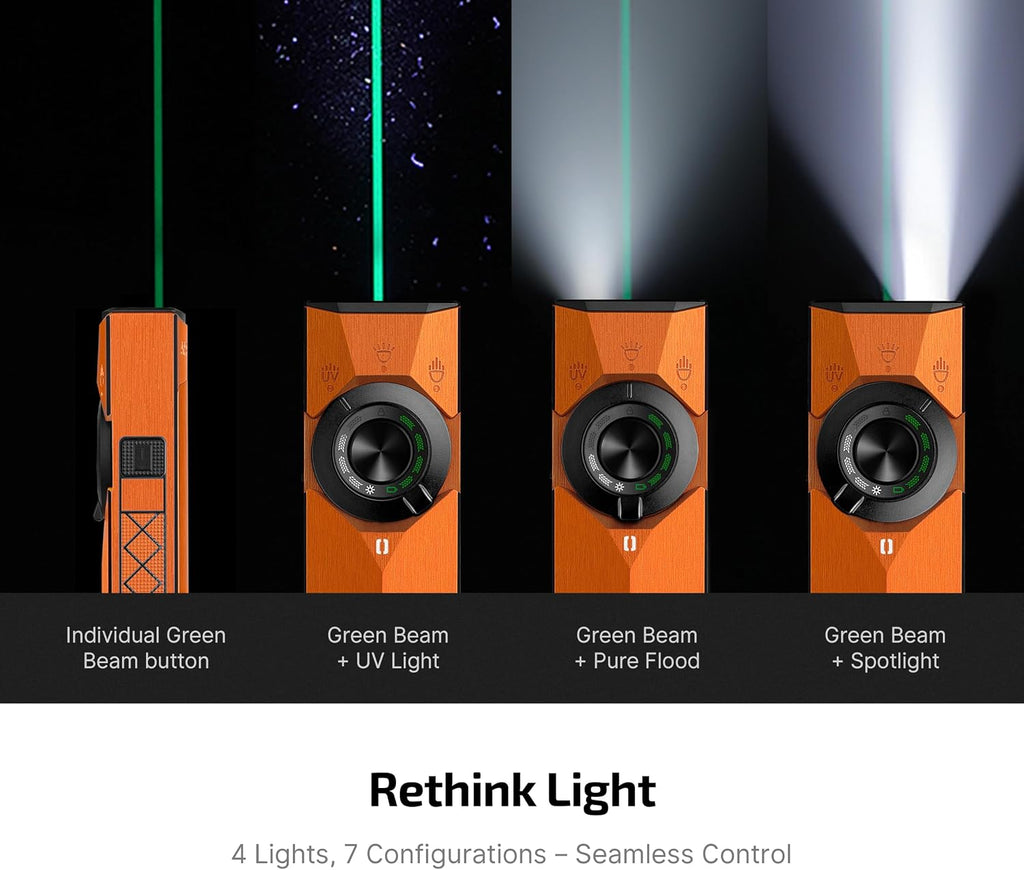 OLIGHT ArkPro Linterna EDC plana ultra recargable, 1700 lúmenes, naranja