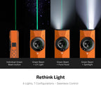 OLIGHT ArkPro Linterna EDC plana ultra recargable, 1700 lúmenes, naranja