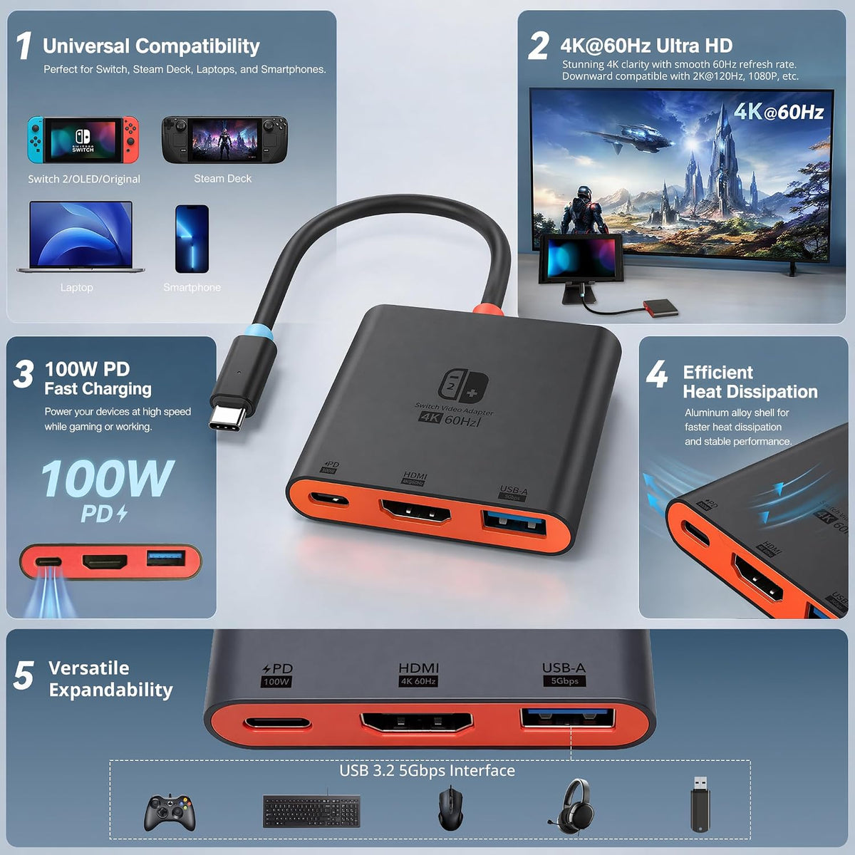 Switch 2 Dock para TV, carcasa de aleación de aluminio HDMI 2.0 4K @60Hz HDR estación de acoplamiento para Nintendo Switch 2/OLED/Steam Deck/ROG Ally, adaptador USB C a HDMI con 100 W PD 3.0