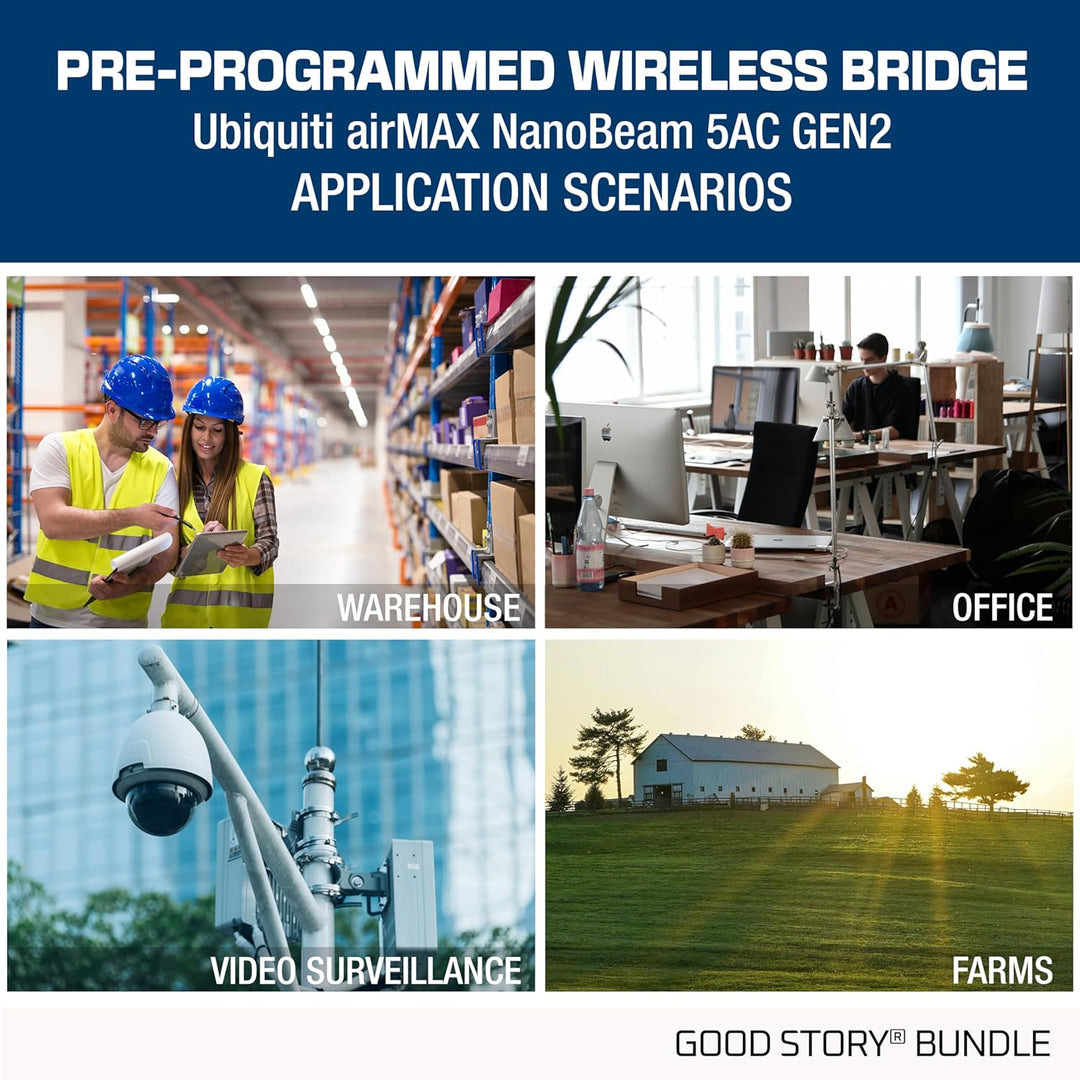 Puente inalámbrico NBE-5AC-GEN2 PRE-CONFIGURADO Paquete de