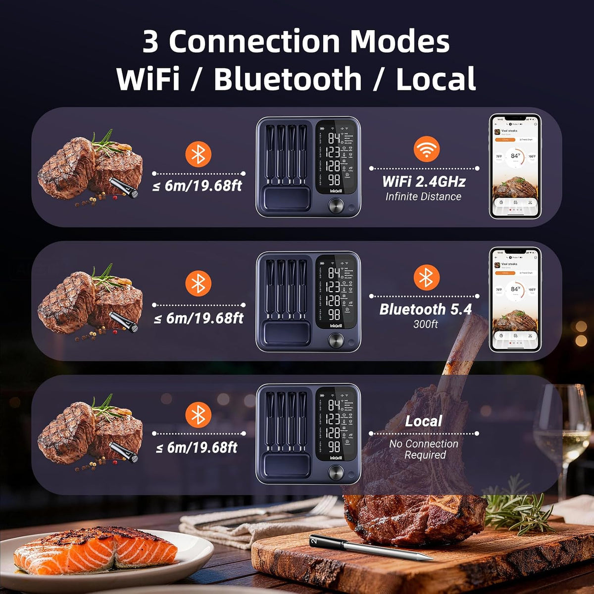 Termómetro inalámbrico digital para carne, con 4 sondas e impermeabilidad IP67, 2 sensores en 1 sonda, WiFi de alcance ilimitado, monitoreo en tiempo real, termómetro inteligente de carne para cocinar