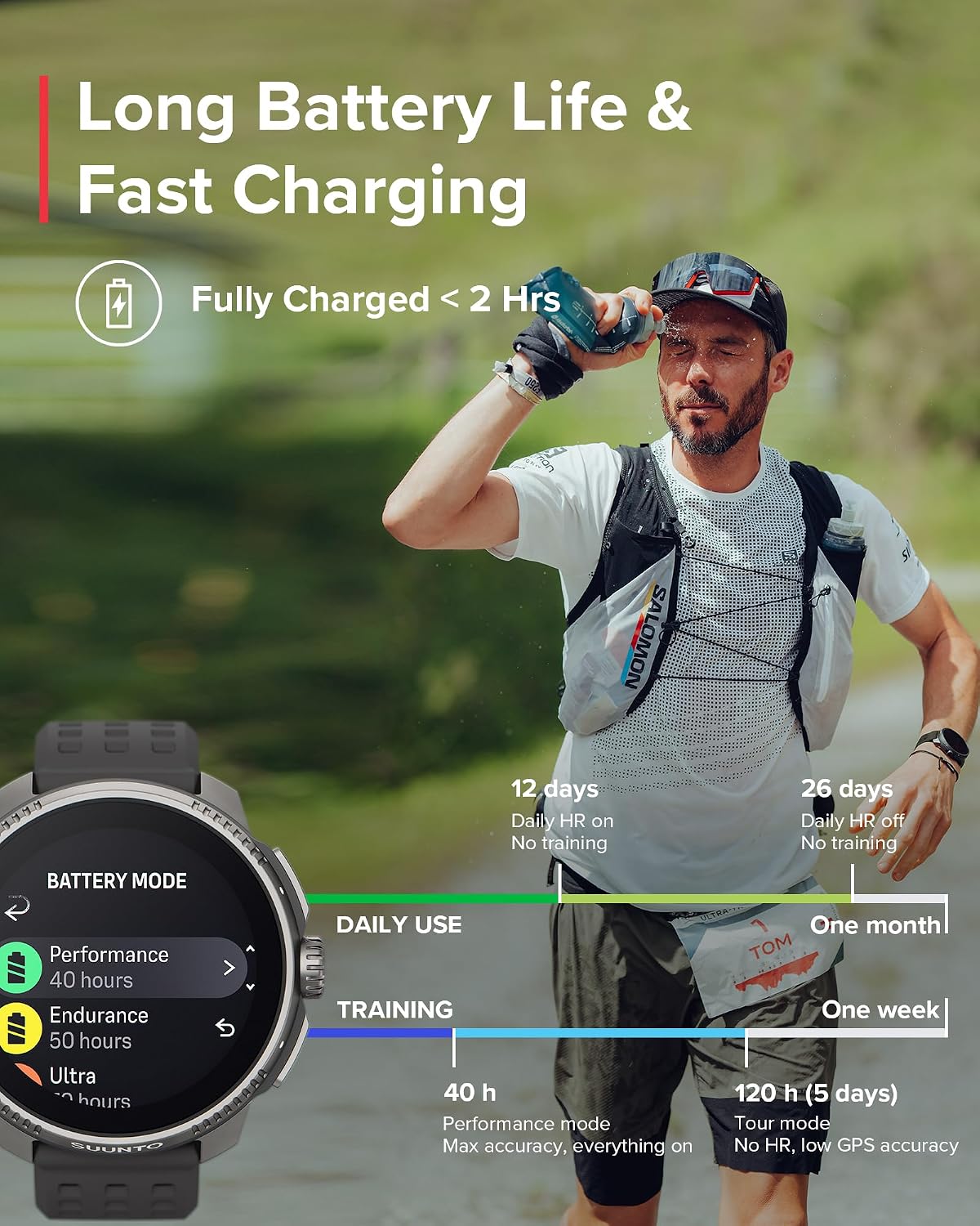 SUUNTO Raza: Reloj deportivo GPS, pantalla color AMOLED grande y