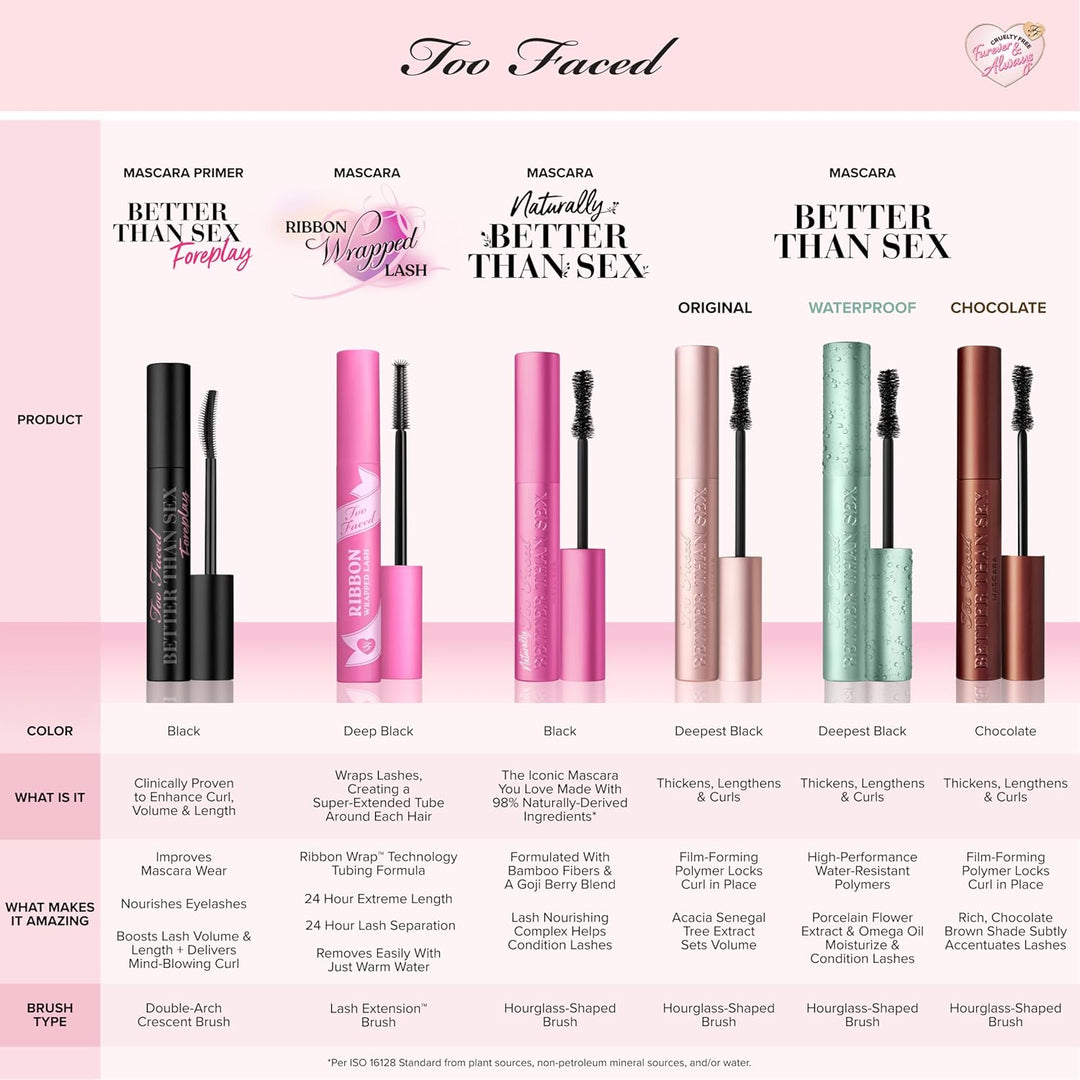 Too Faced Better Than Sex Volumizing Mascara | Dramatic Volume + Le...