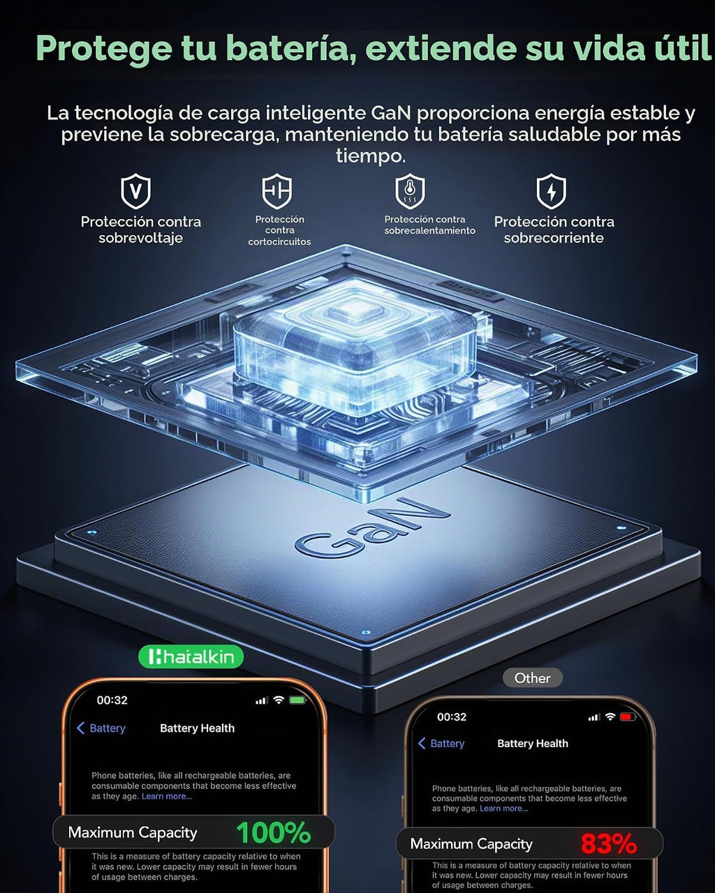 Cargador retráctil 8 en 1 para iPhone Duo/18 Pro Samsung Múltiples