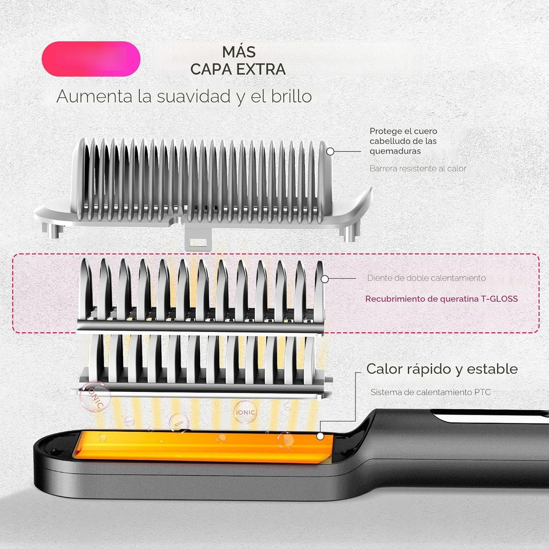 TYMO Ring Plus Cepillo Alisador de Cabello Iónico - Peine Alisador...