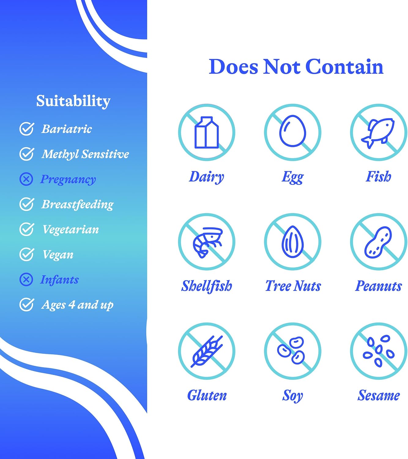 Seeking Health DIM e I3C - Apoya el metabolismo hepático saludable...