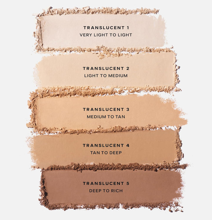 Saie Slip Tint Polvo Fijador Horneado - Polvo translúcido para maqu...