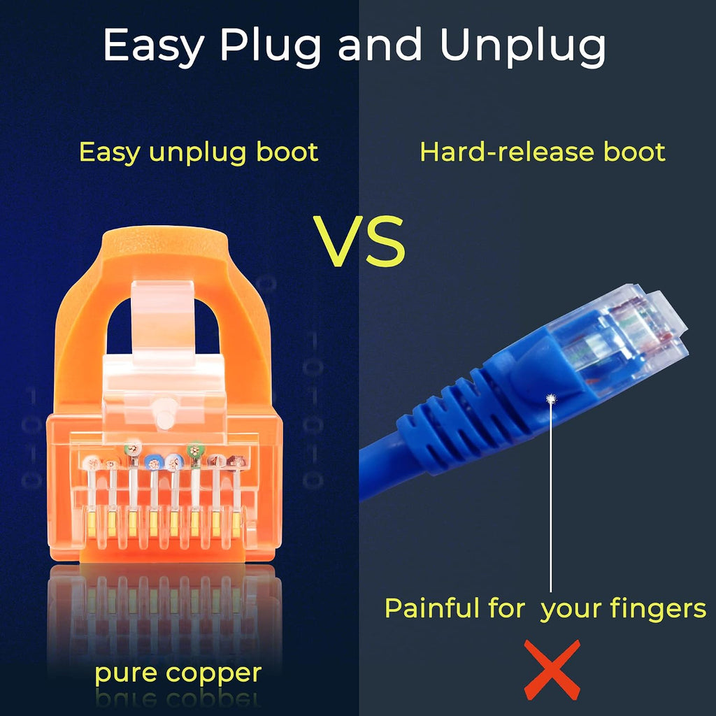 Rapink Cables de conexión Cat6 de 1 pie (paquete de 24), Cable de conexión Ethernet con soporte para 10G, Cable de conexión Cat 6 para panel de conexiones a switch, Cable Ethernet Cat 6 flexible con