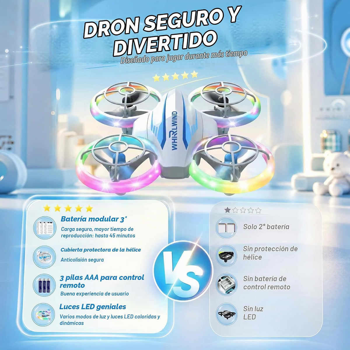 Dron LED RC para niños de 6 a 12 años, juguete de dron con luz LED con 3 baterías