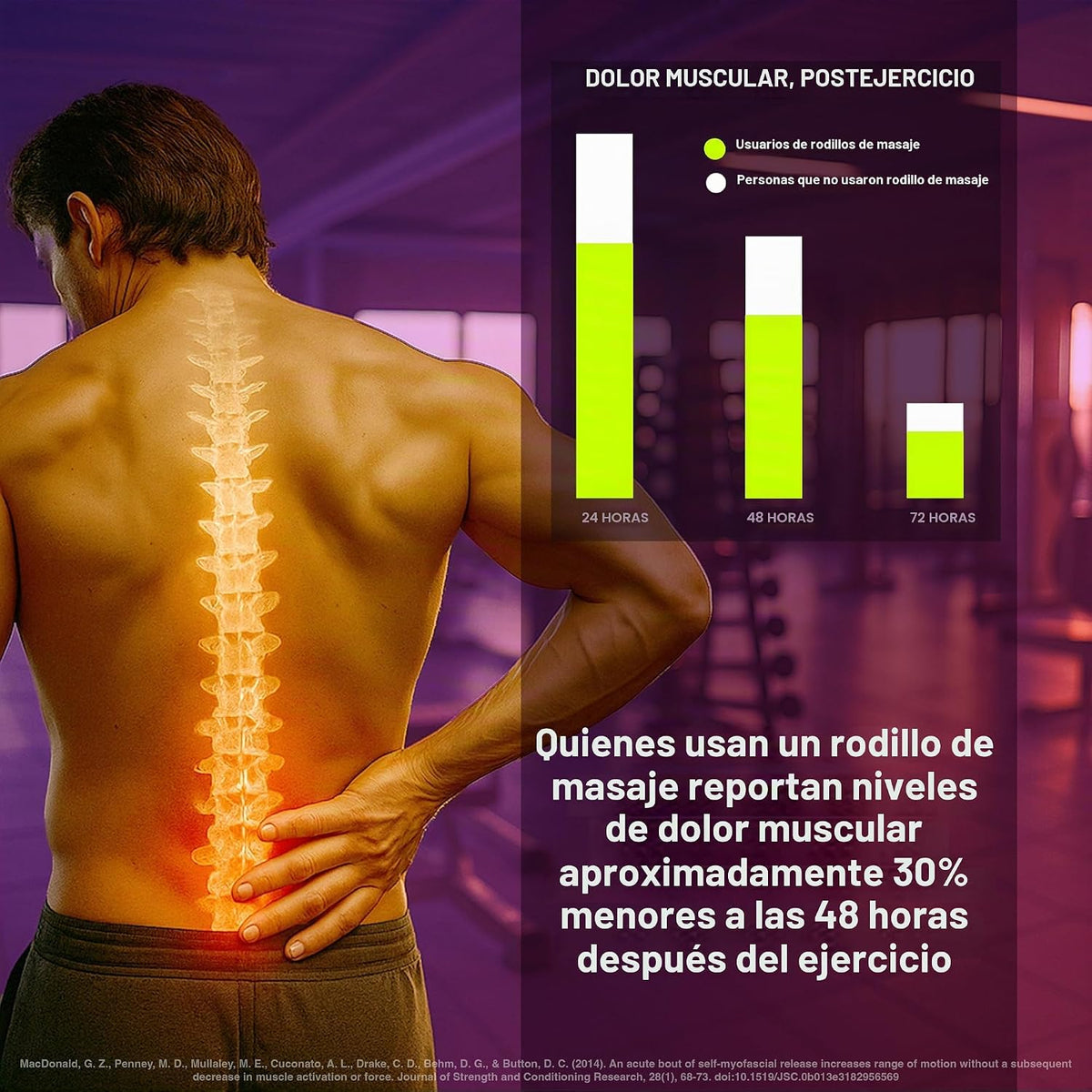 Rodillo de espuma fuerte 321 – Masajeador de tejido profundo de densidad media para masaje muscular y liberación de puntos miofascial, con eBook 4K