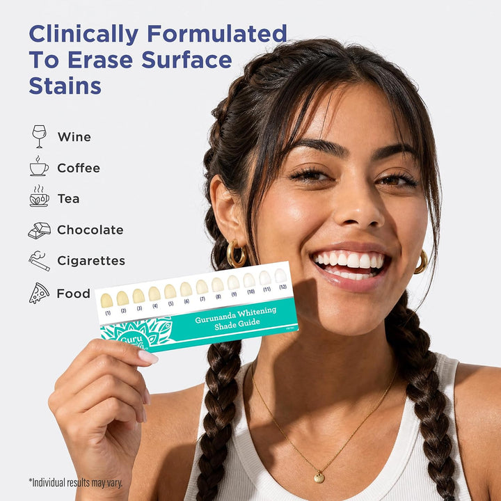 GuruNanda Kit de tiras blanqueadoras dentales, tratamiento de 30 dí...